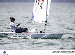Zennaro (Laser Radial)