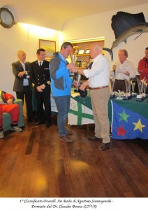 1° Overall - ACR