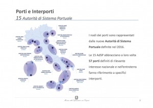Allegato Mit Def 2017 - I PORTI