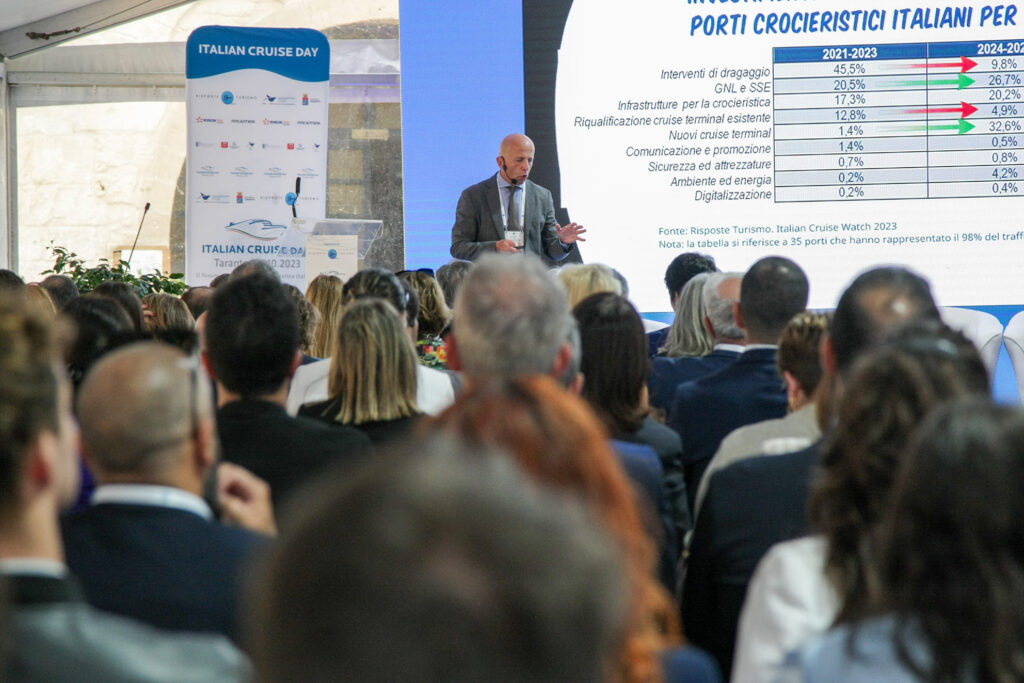 Adriatic Sea Forum