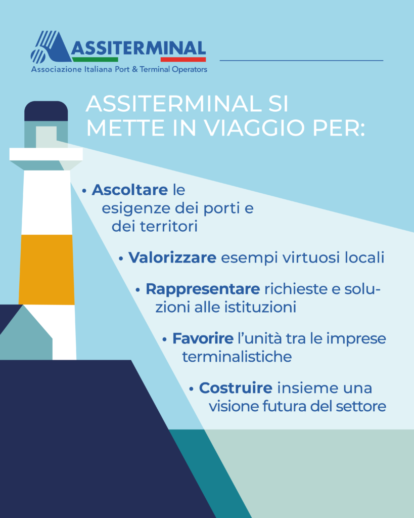 Terminal Road Show