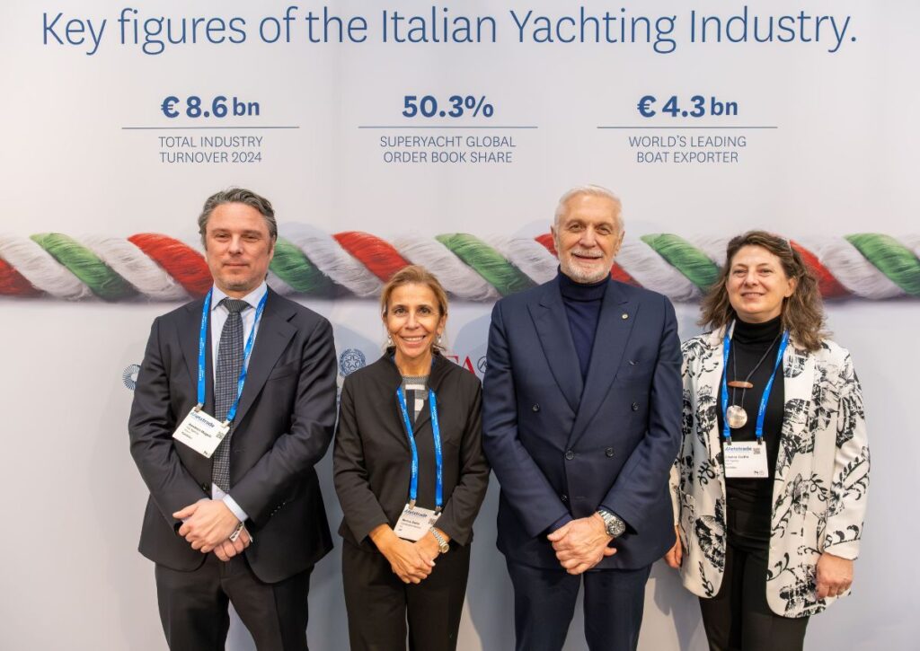 Confindustria Nautica