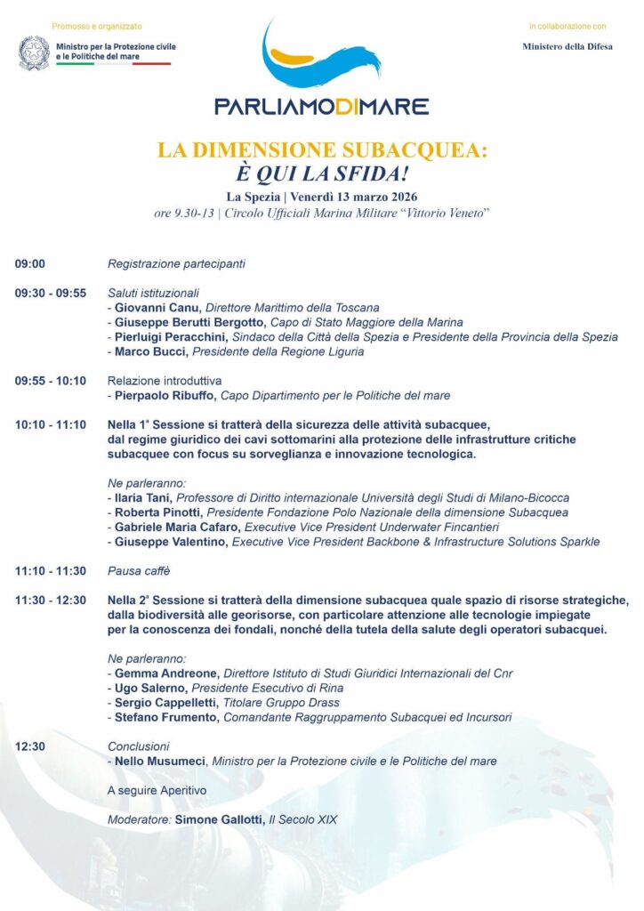 Parliamodimare
